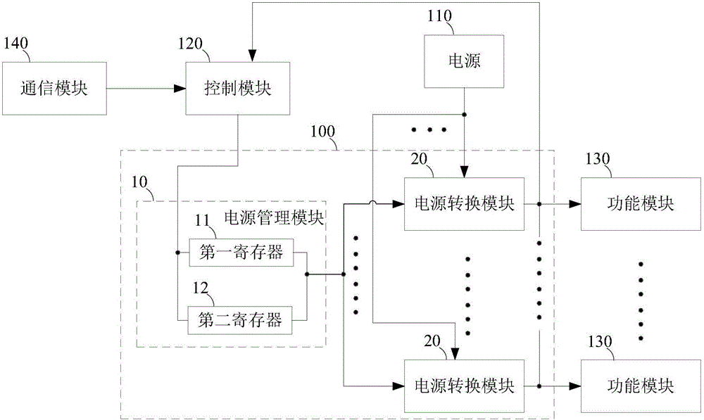 Electronic equipment and power supply control device thereof