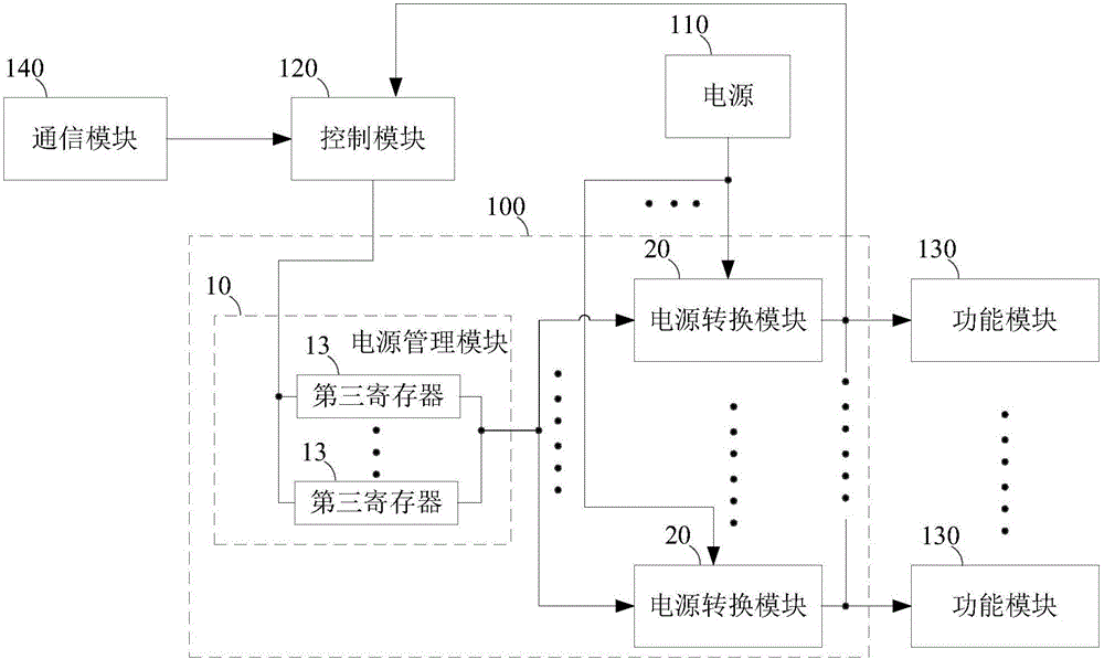 Electronic equipment and power supply control device thereof