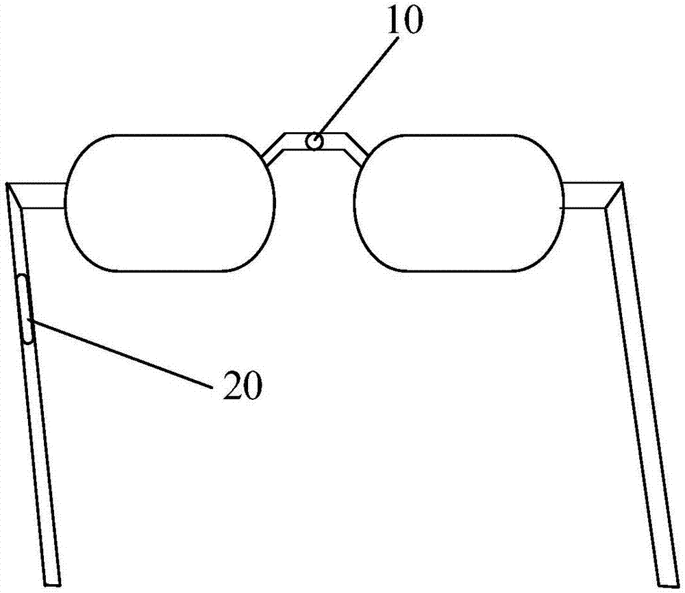 Sunglasses and body temperature monitoring method based on same