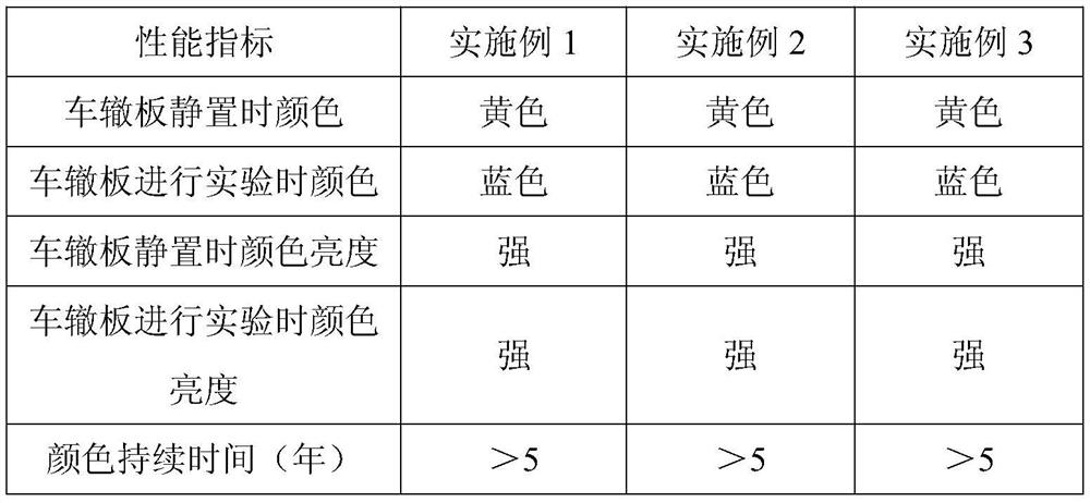 A kind of mechanochromic asphalt material used for asphalt pavement in tunnel and preparation method thereof