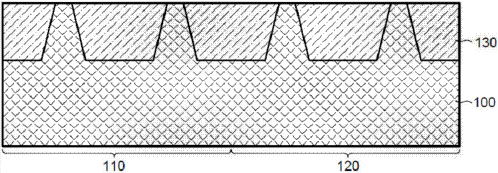 Complementary nanowire semiconductor device and preparation method thereof