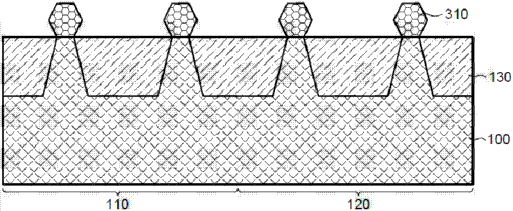 Complementary nanowire semiconductor device and preparation method thereof