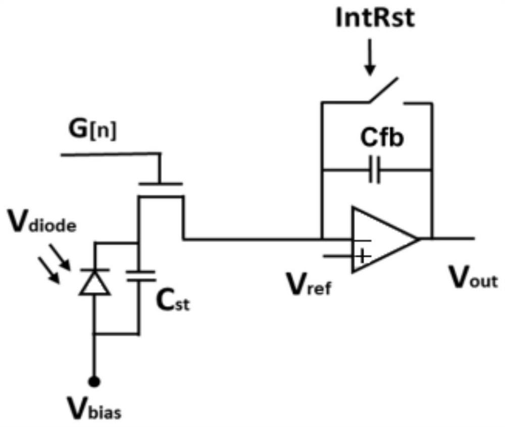 An optical fingerprint sensor and display