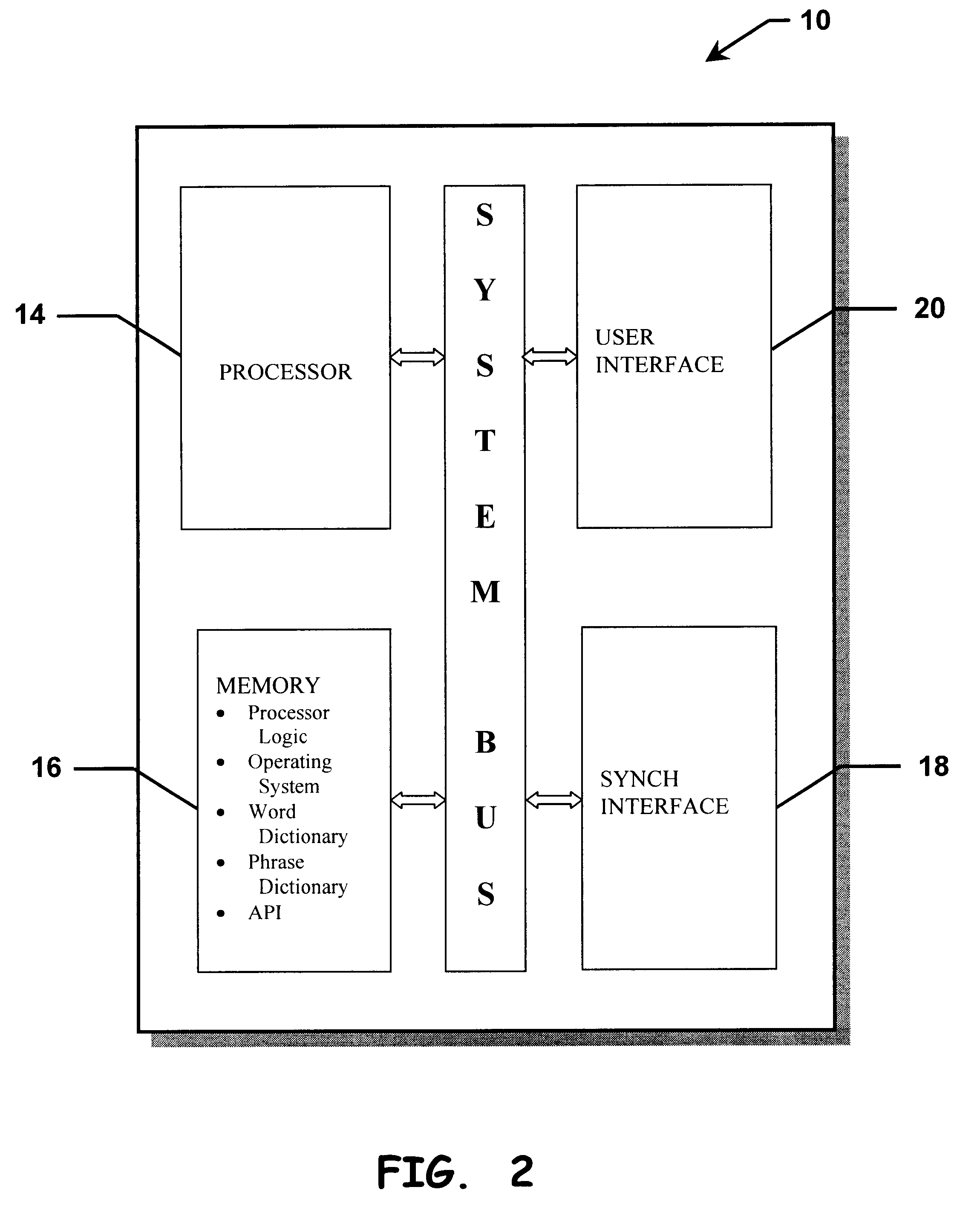 Textual data storage system and method