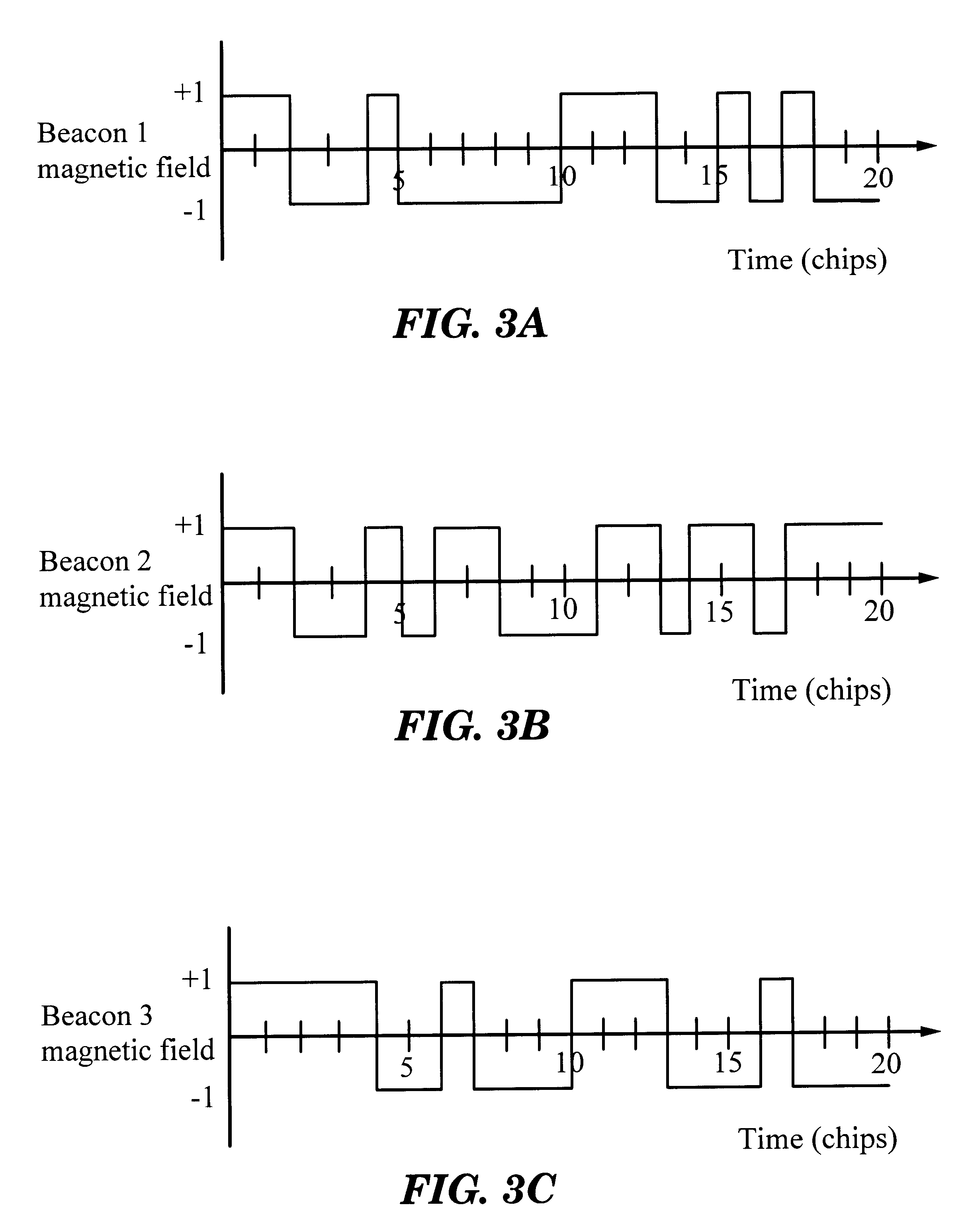 Distributed magnetic field positioning system using code division multiple access