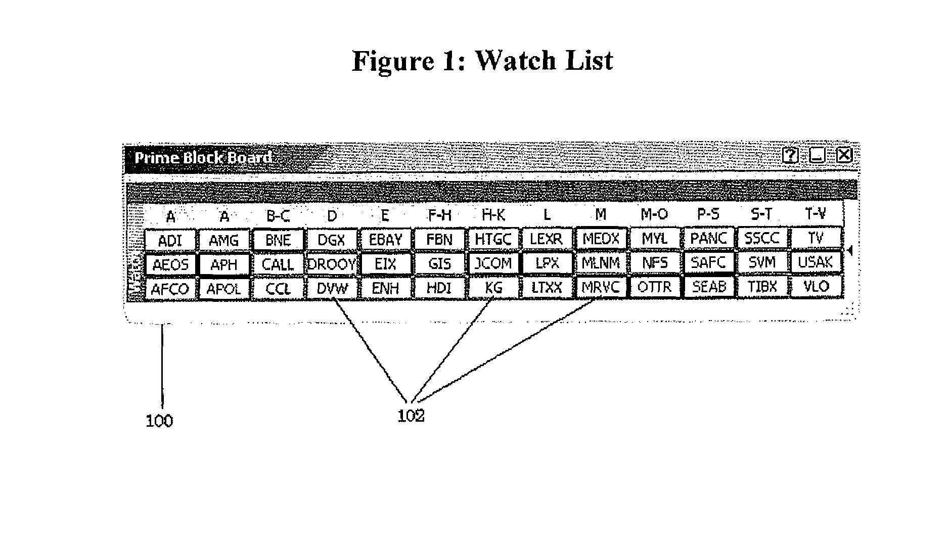Display of selected items in visual context in algorithmic trading engine