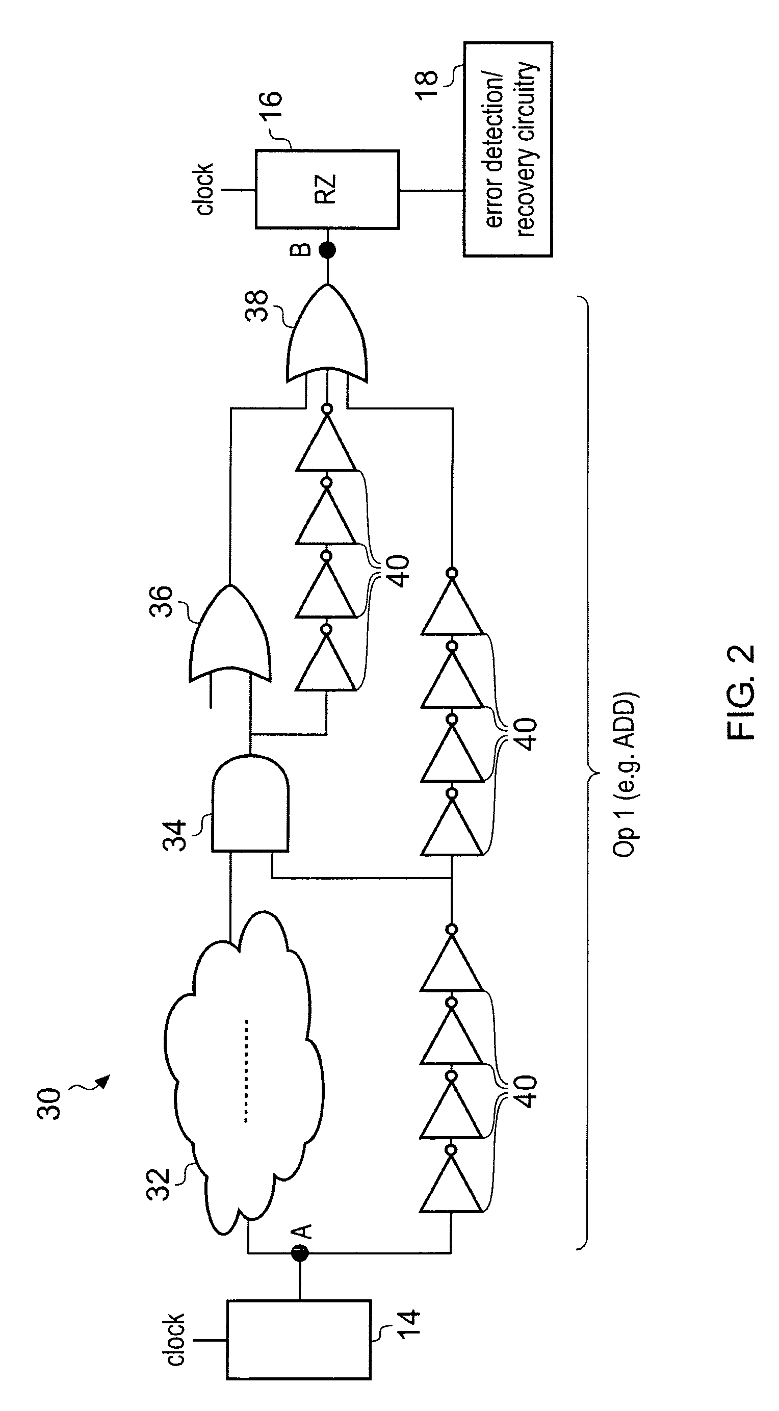 Low power, high reliability specific compound functional units