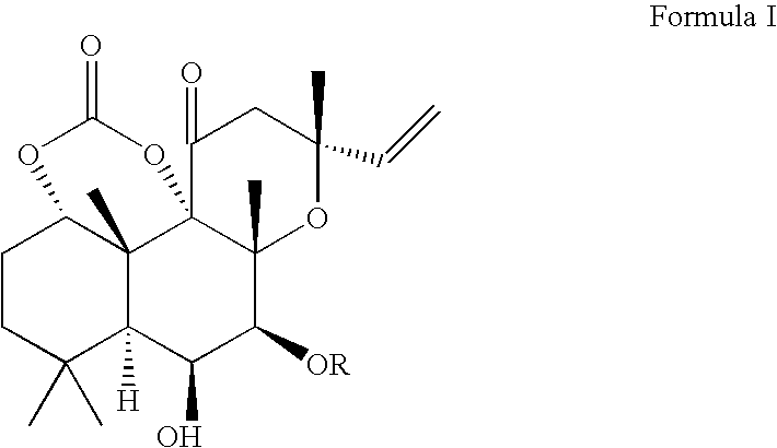 Forskolin Compositions and Methods For Administration