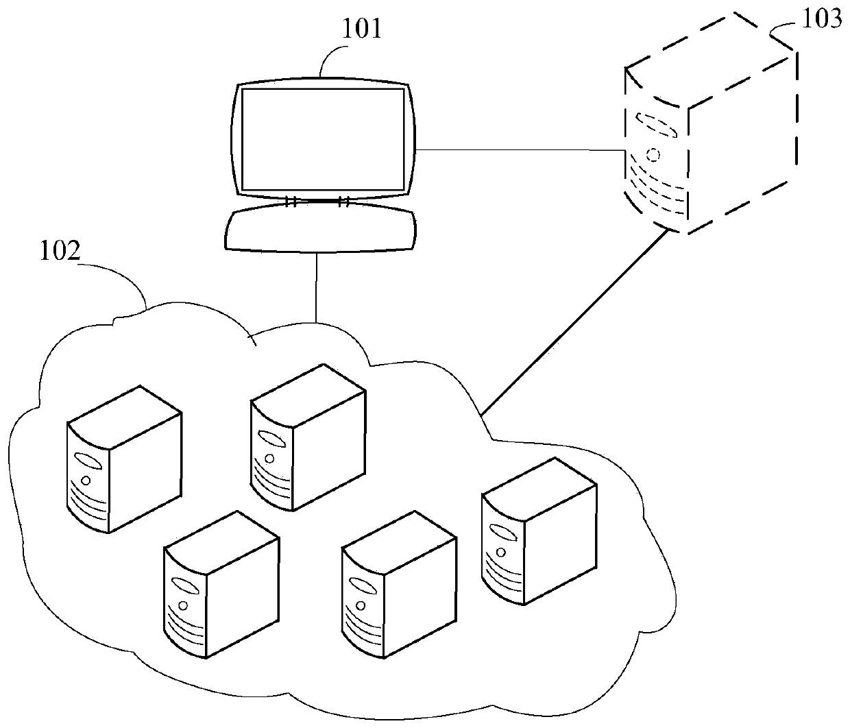 scheduling-method-and-device-based-on-container-scheduling-service