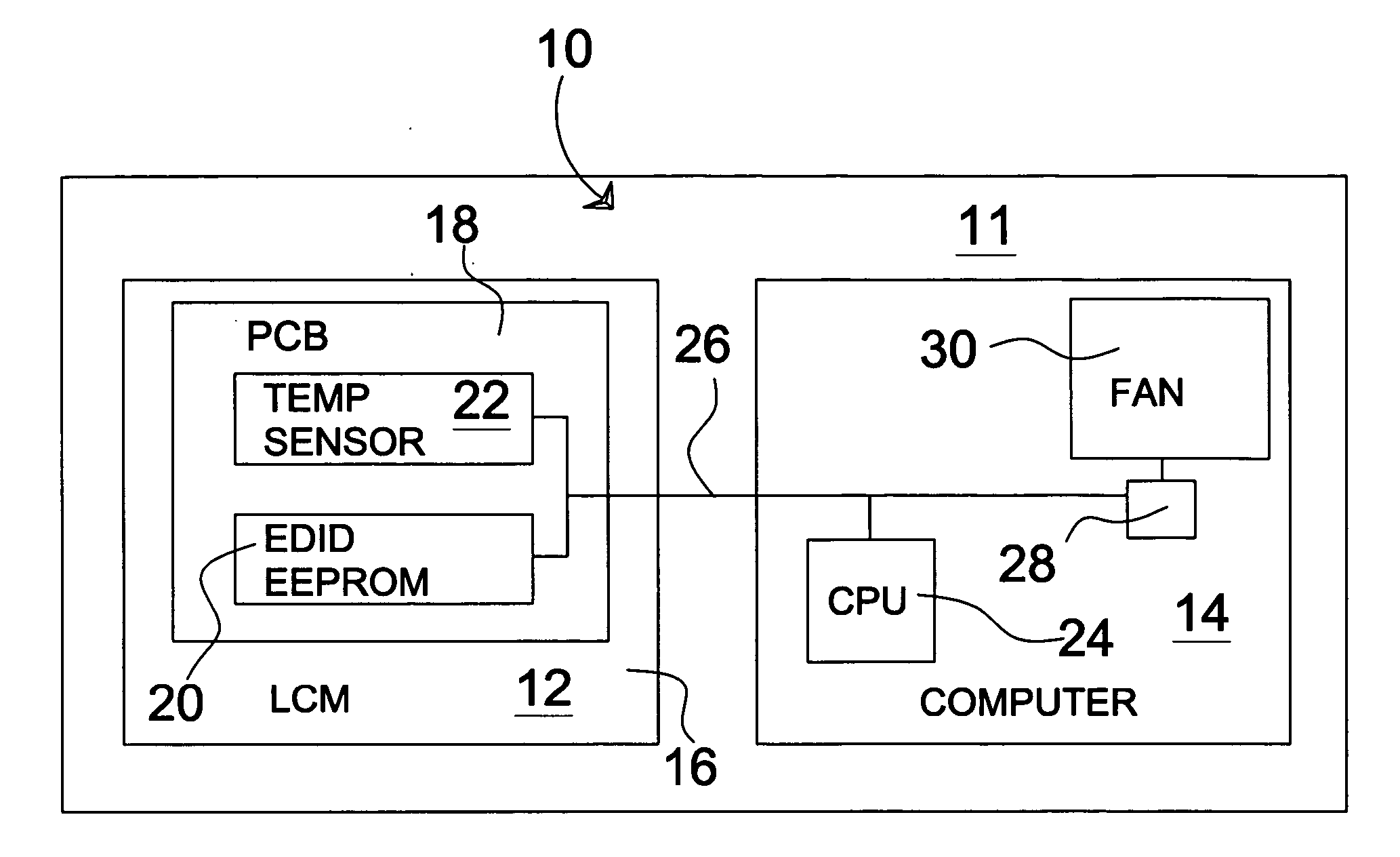 LCD module with thermal sensor integrated and its implementation