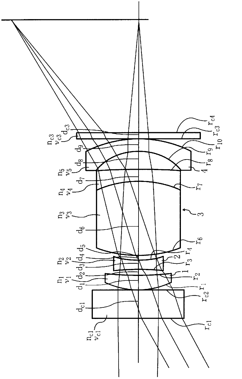 Image reading lens, image reading device using the same and image forming device