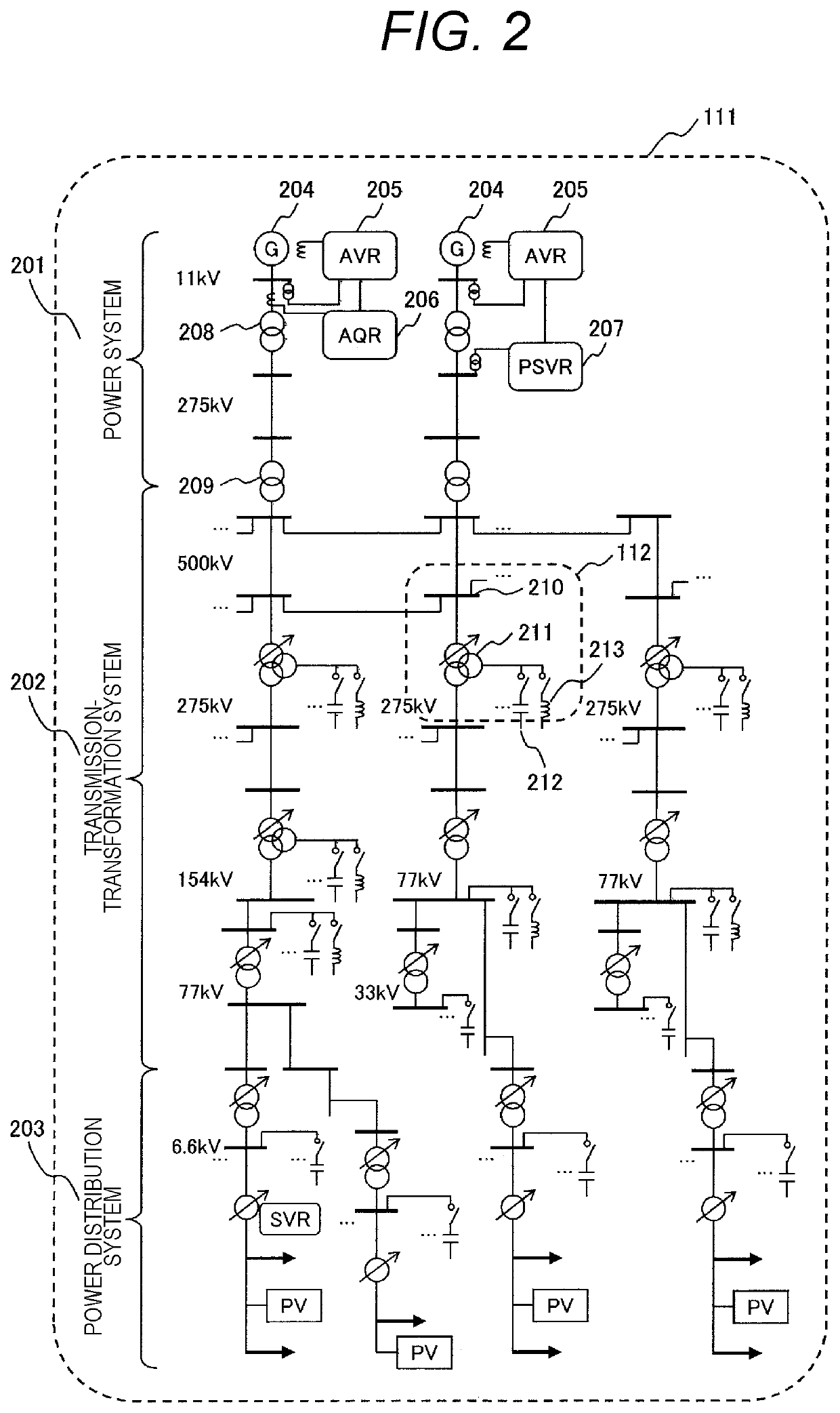 Voltage/reactive power control apparatus, method, and voltage/reactive power control system