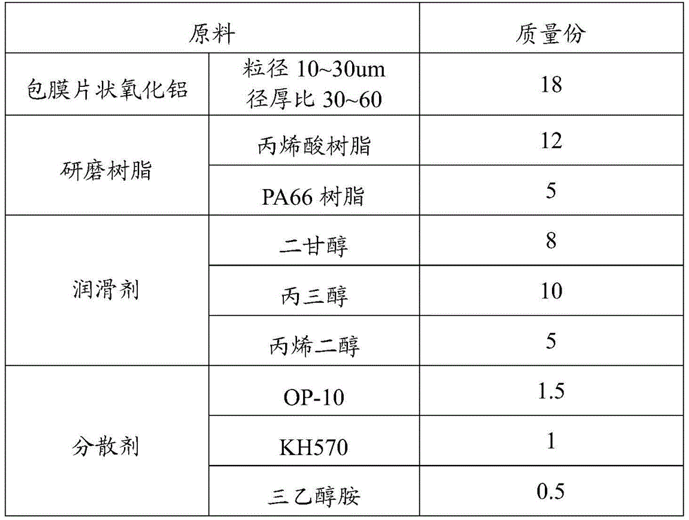 A kind of water-soluble ceramic ink