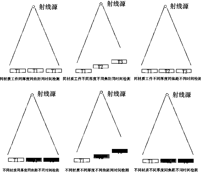 A method of combined directional x-ray transillumination for materials with different thicknesses