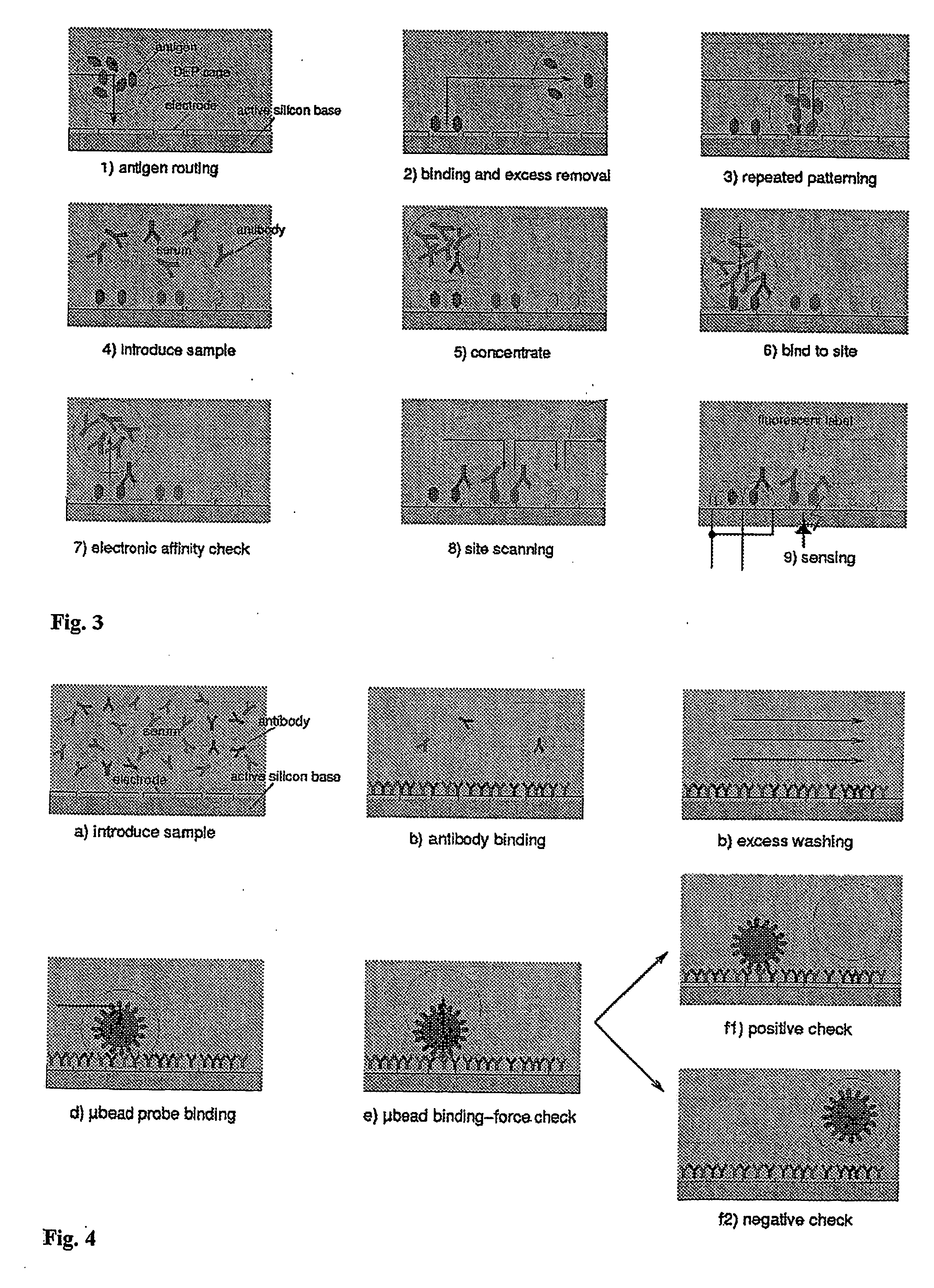 Method and device for integrated biomolecular analyses
