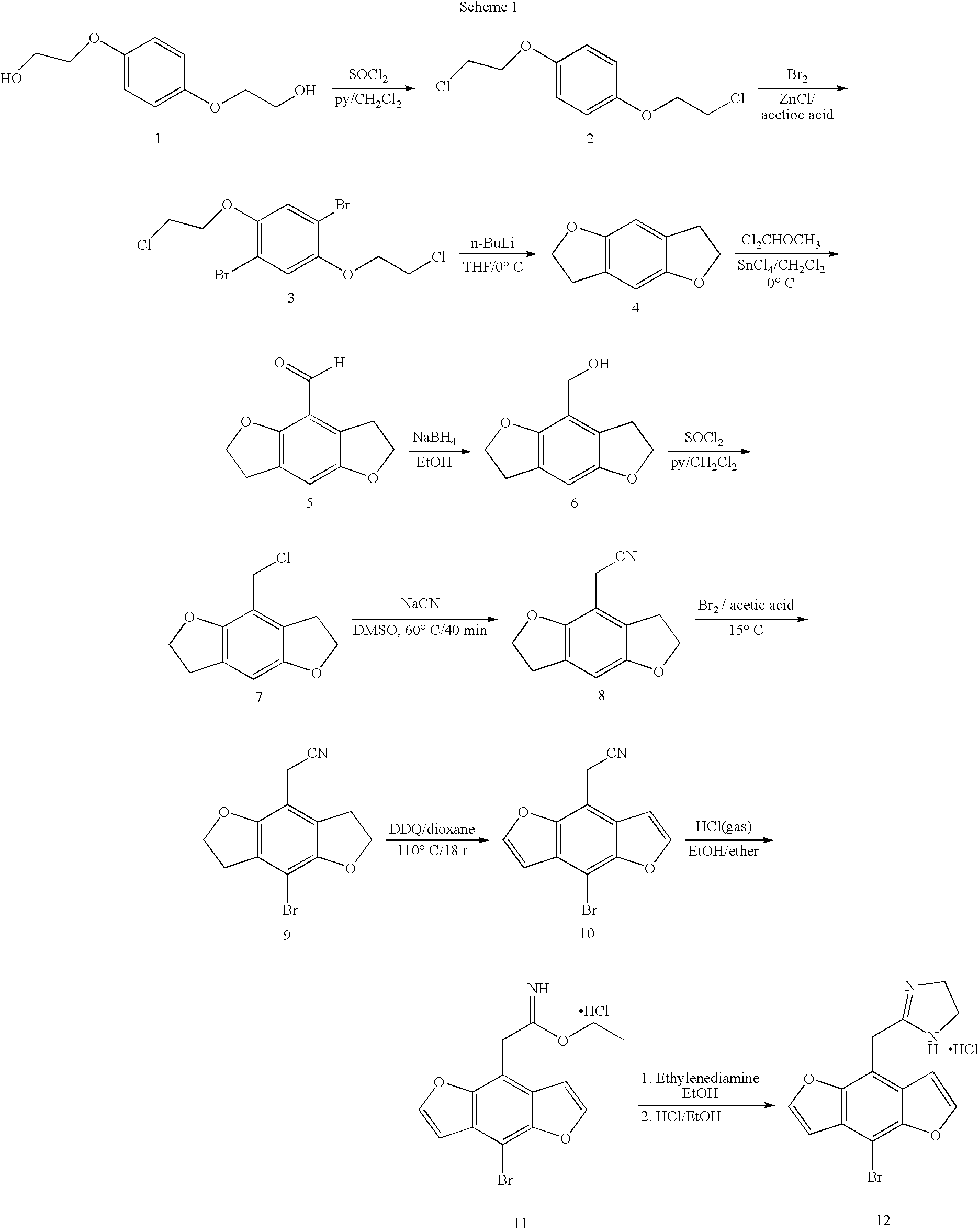 Benzodifuranimidazoline and benzofuranimidazoline derivatives and their use for the treatment of glaucoma