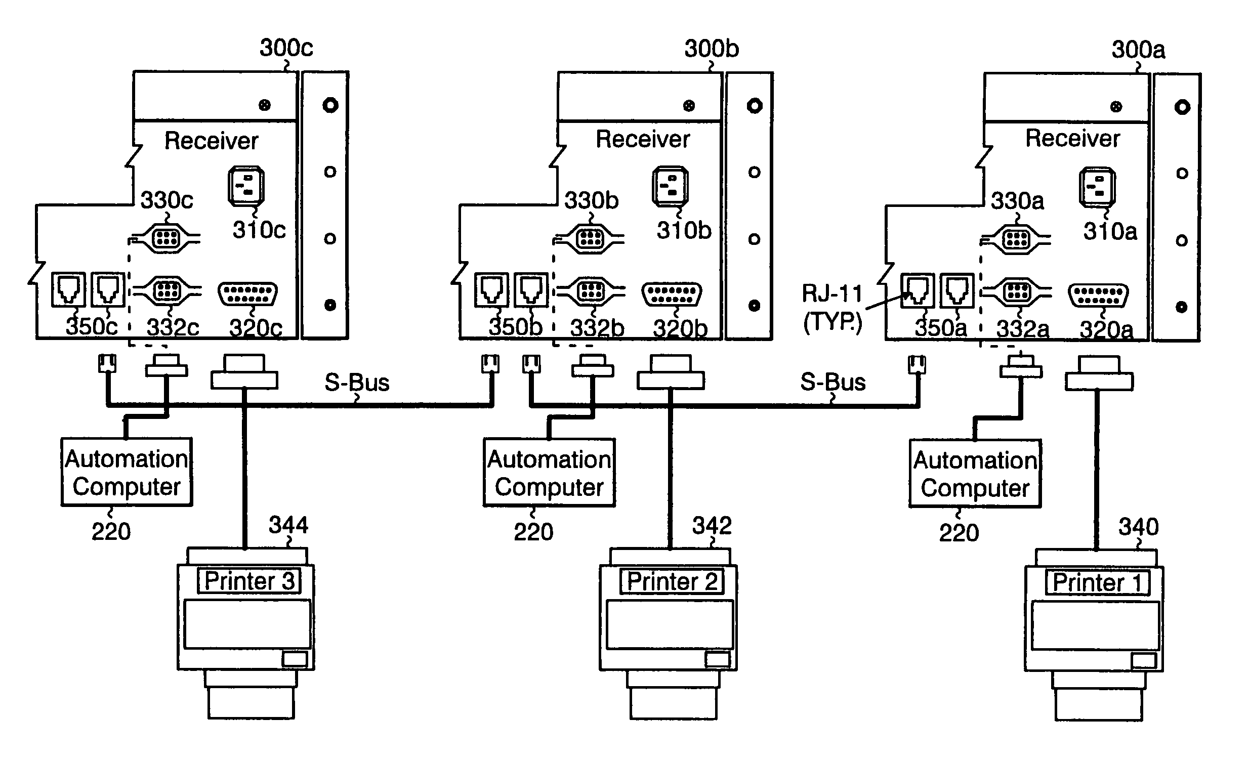 Method and system of re-directing and backing up security system data at a receiver