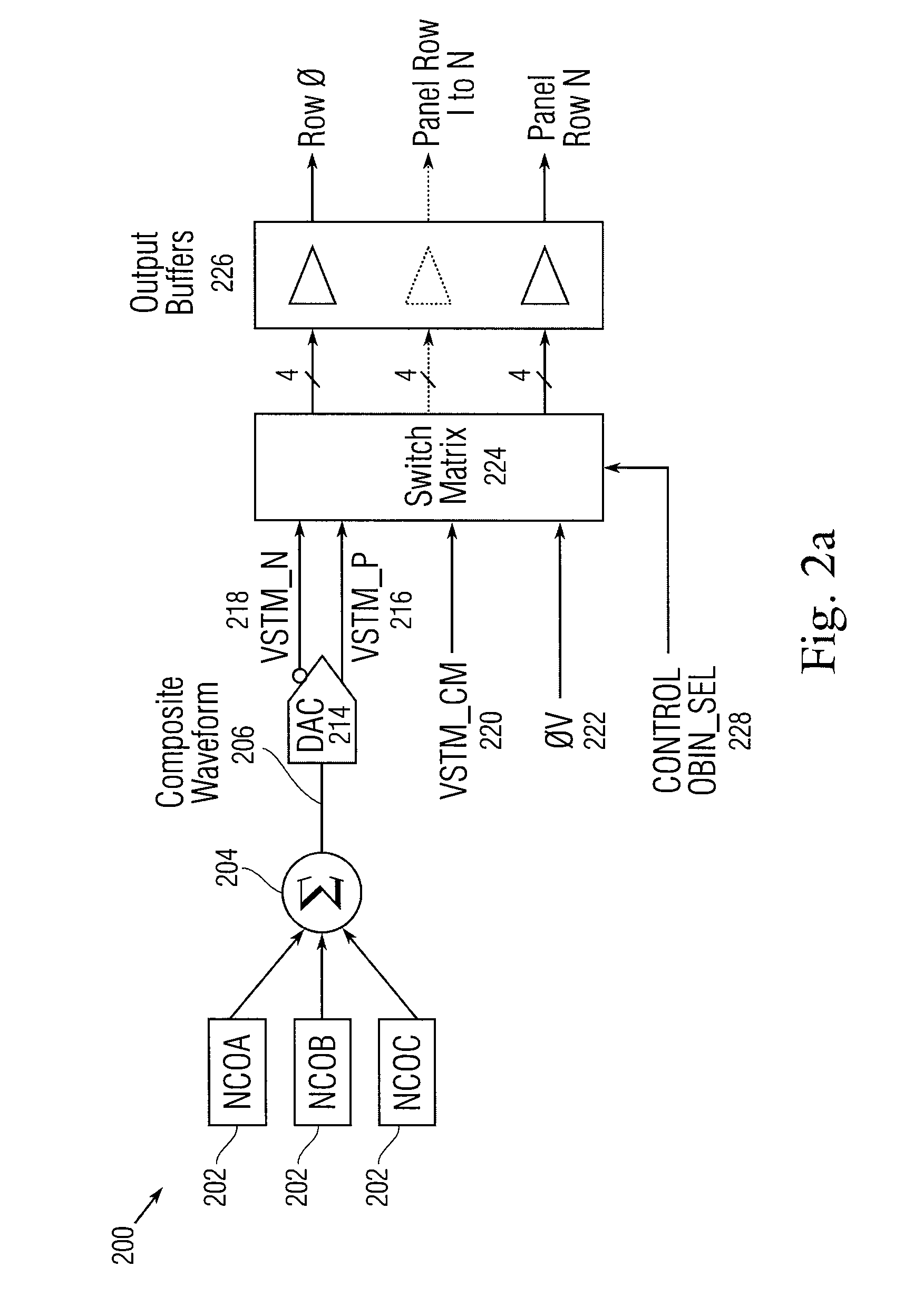 Auto Scanning for Multiple Frequency Stimulation Multi-Touch Sensor Panels