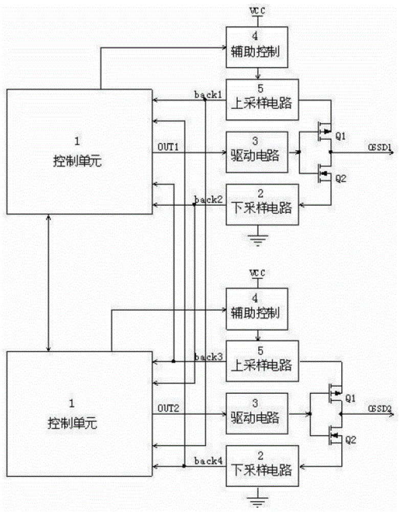 An online self-inspection system for the switch output channel of the on-board equipment of the subway signal system