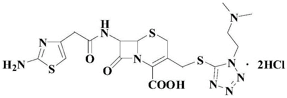A kind of preparation method of cefotiam hydrochloride