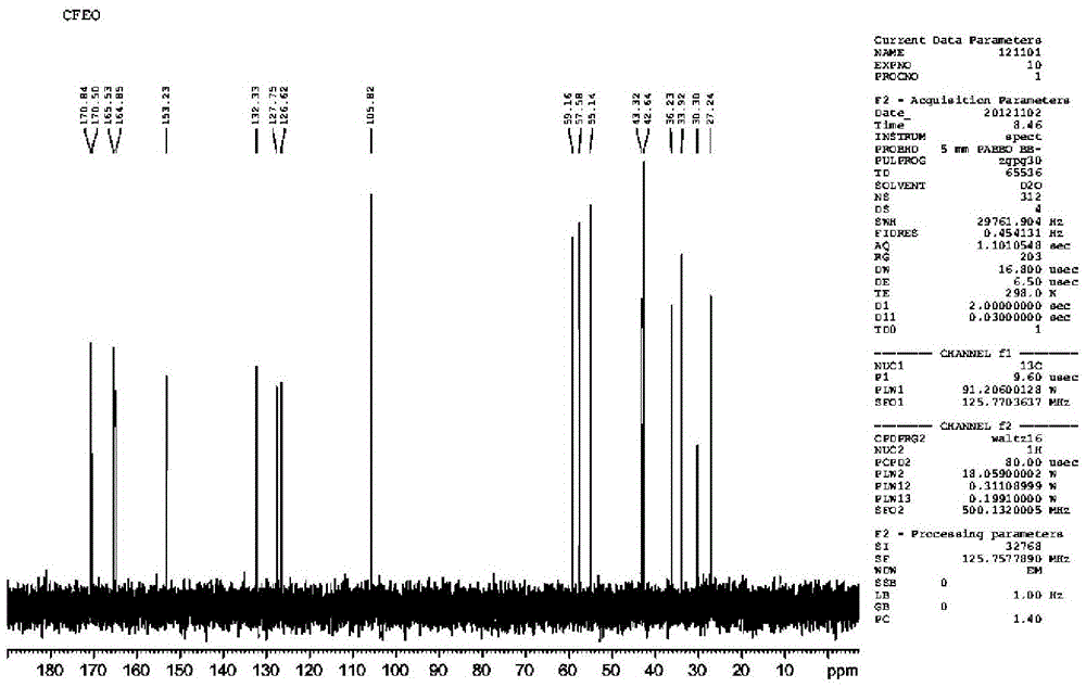 A kind of preparation method of cefotiam hydrochloride