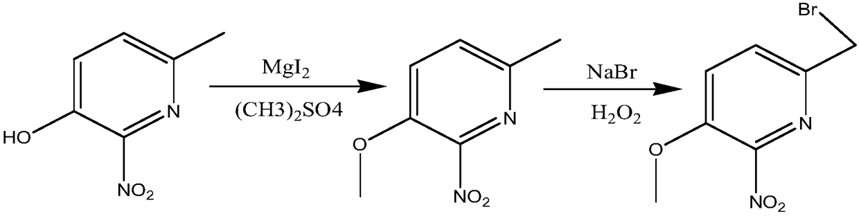Method for synthesizing 6-bromomethyl-3-methoxy-2-nitropyridine