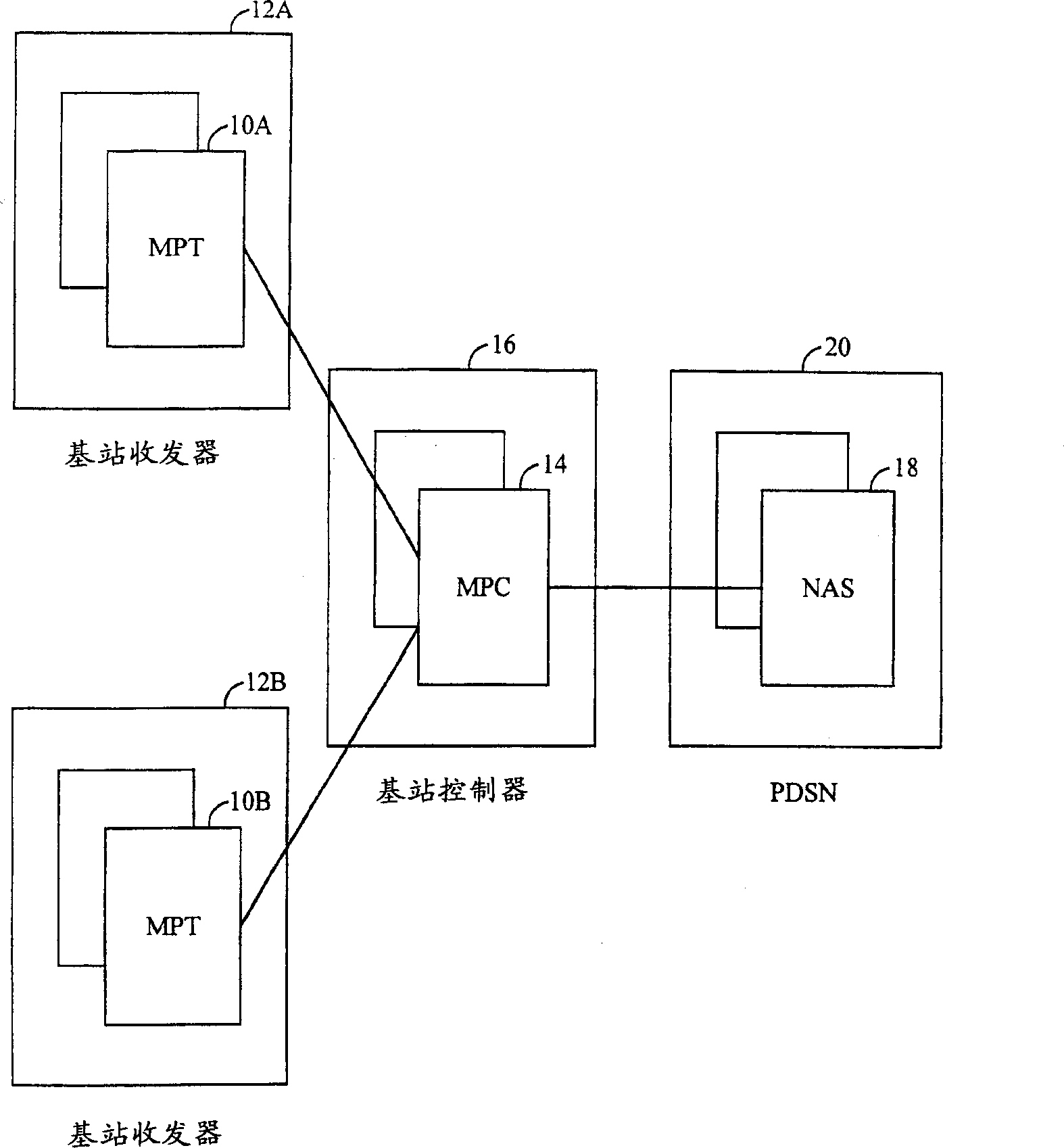 Method and system for querying attributes in a cellular communications system