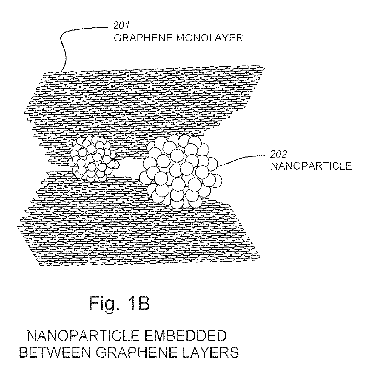 Infrared radiation detectors using bundled-VXOY or amorphous silicon nanoparticles nanostructures and methods of constructing the same