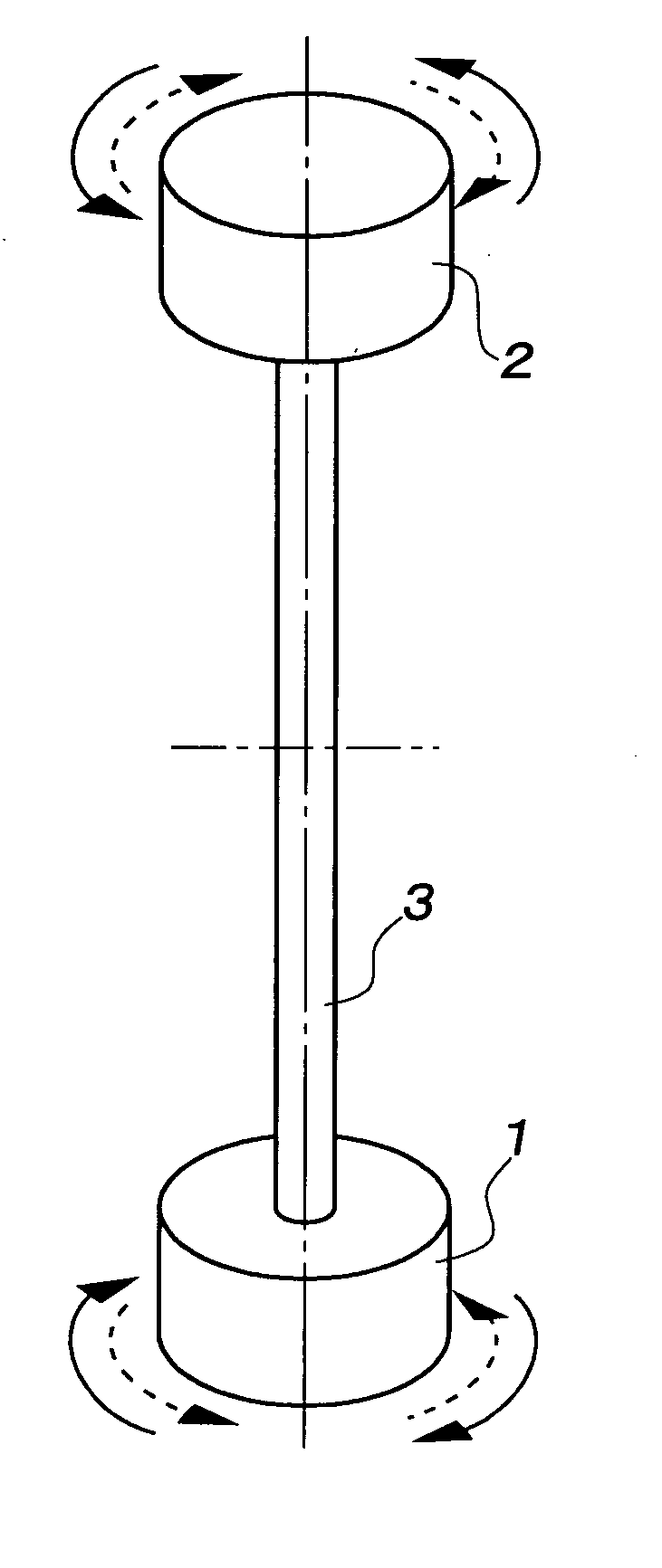 Method for measuring viscosity and/or elasticity of liquid