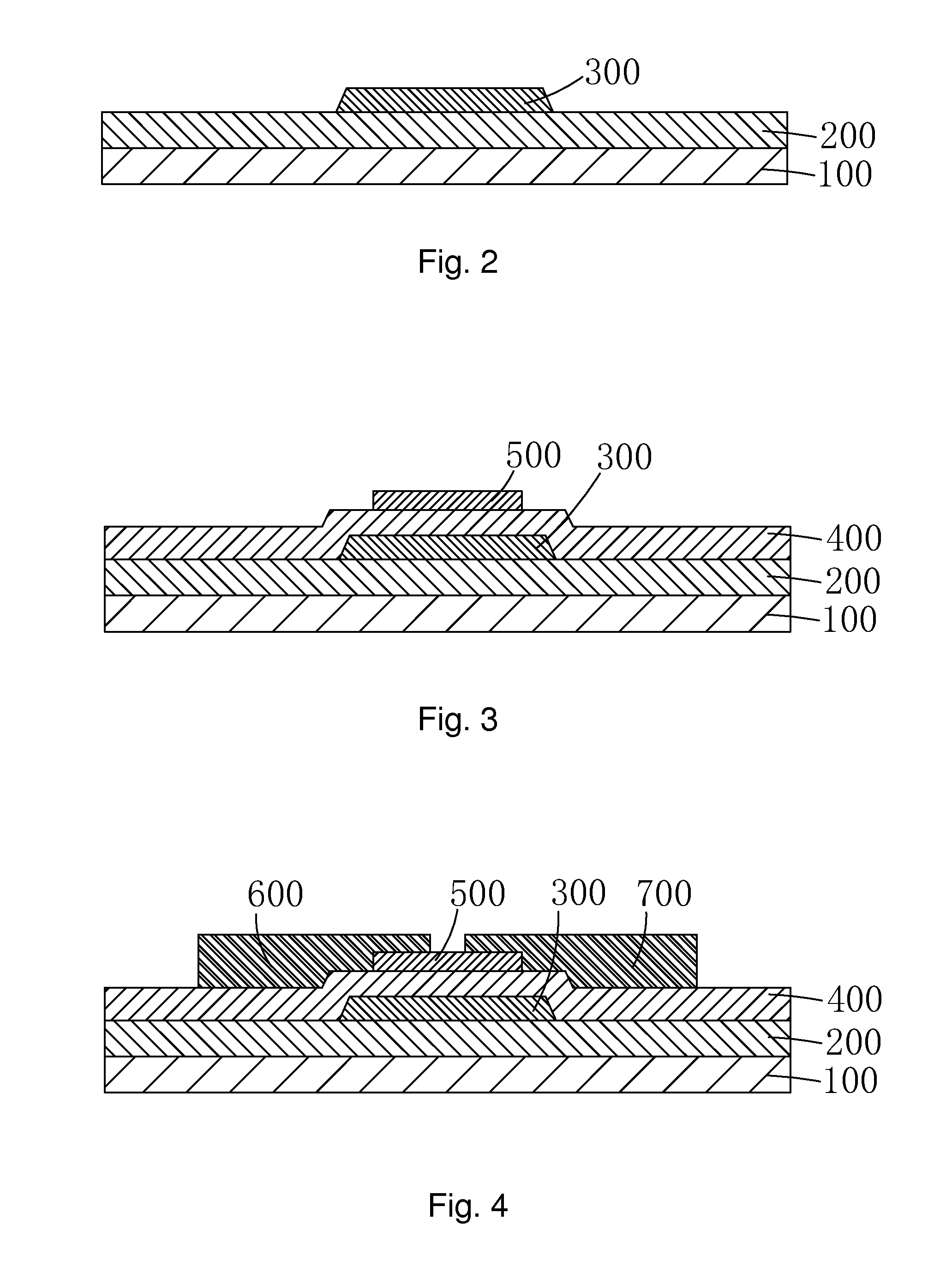 Manufacturing method of TFT substrate structure