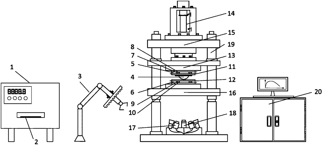 High-temperature high-speed metal sheet hot stamping forming limit testing device and method