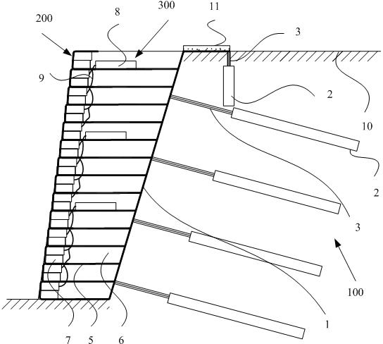 Ecological supporting and protecting system and construction method using flexible cladding soil nailing wall combined with reinforced earth