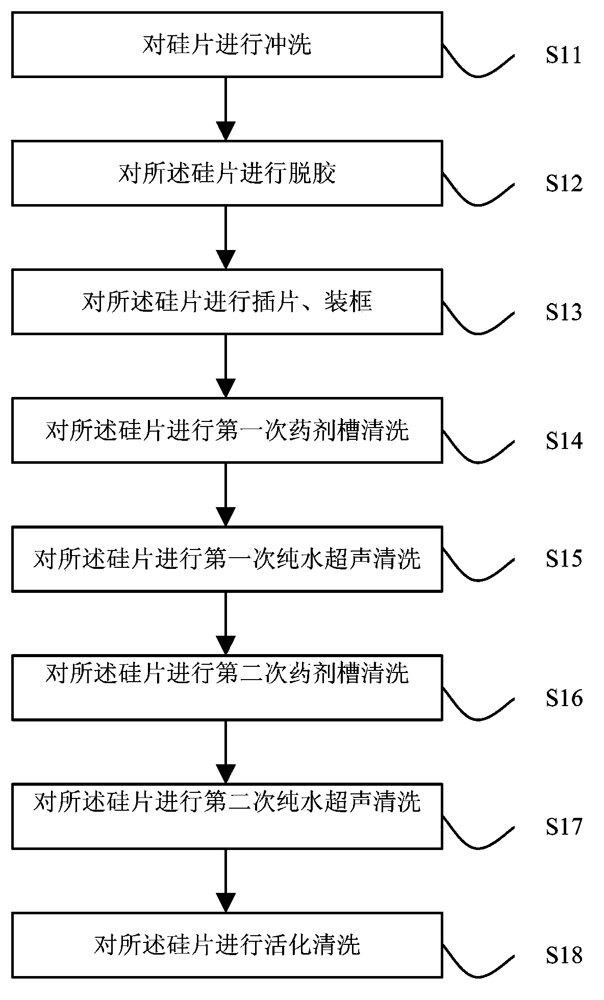 Method for cleaning diamond wire cut silicon wafers