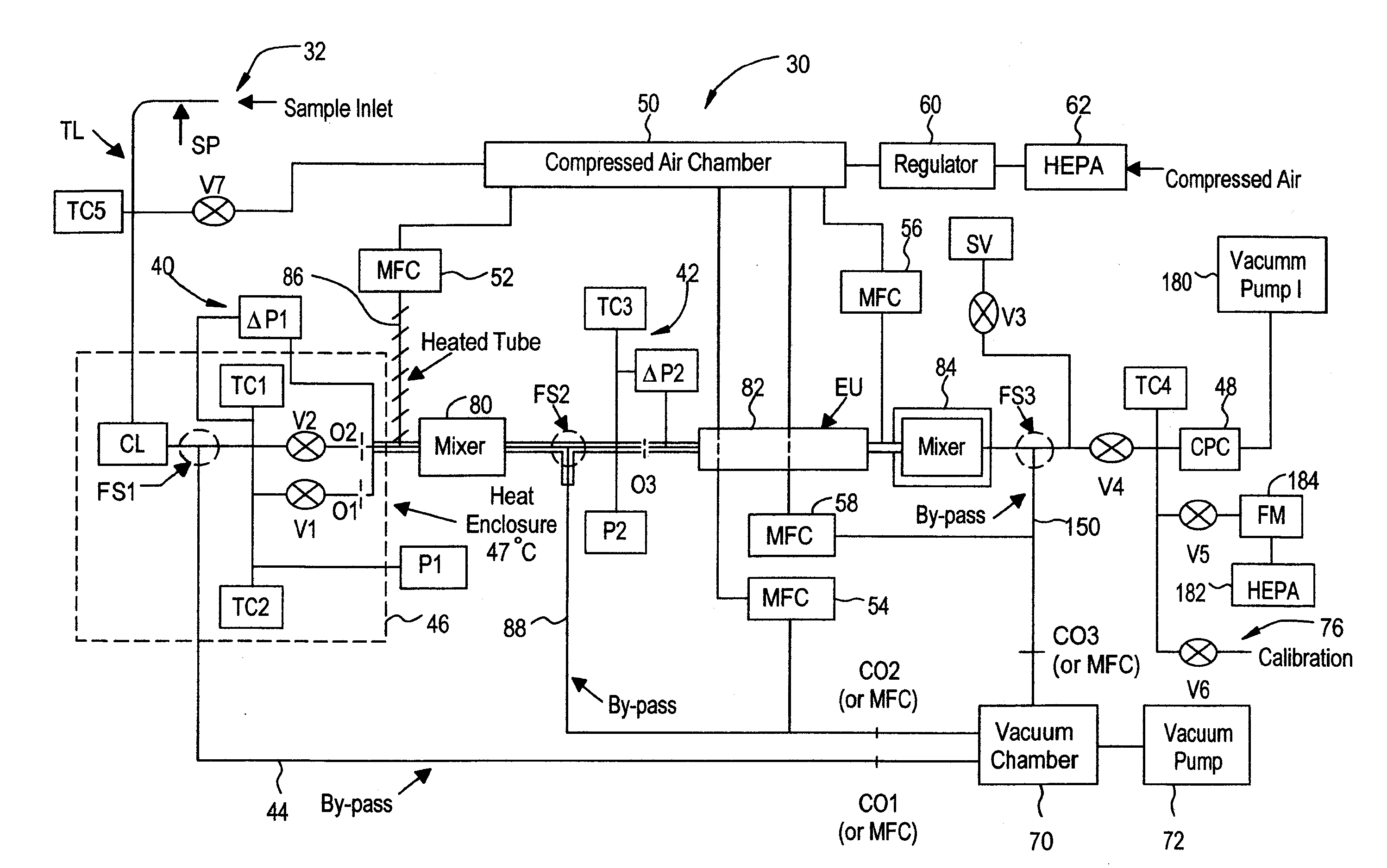 Solid particle counting system with valve to allow reduction of pressure pulse at particle counter when vacuum pump is started