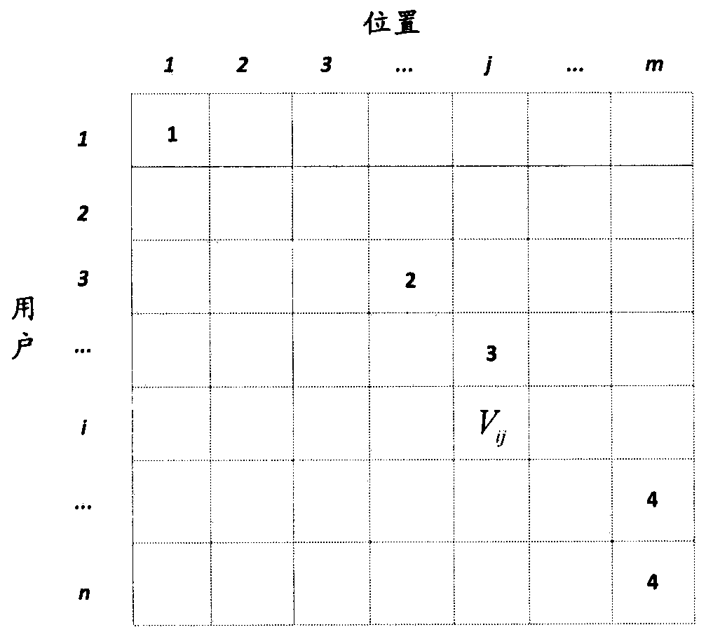 Security information interaction system and method based on feature parameter analysis