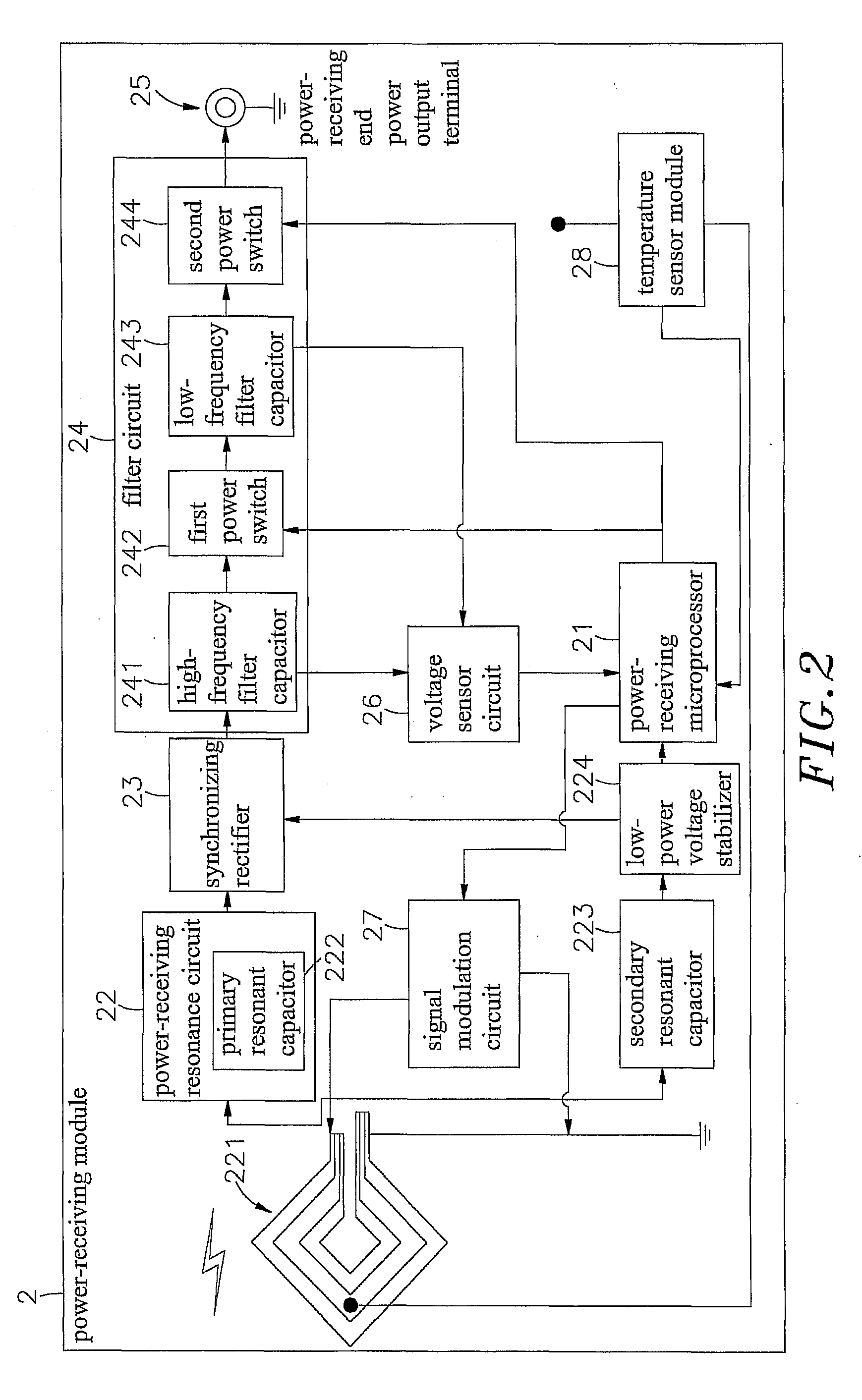 Power transmission method of high-power wireless induction power supply system
