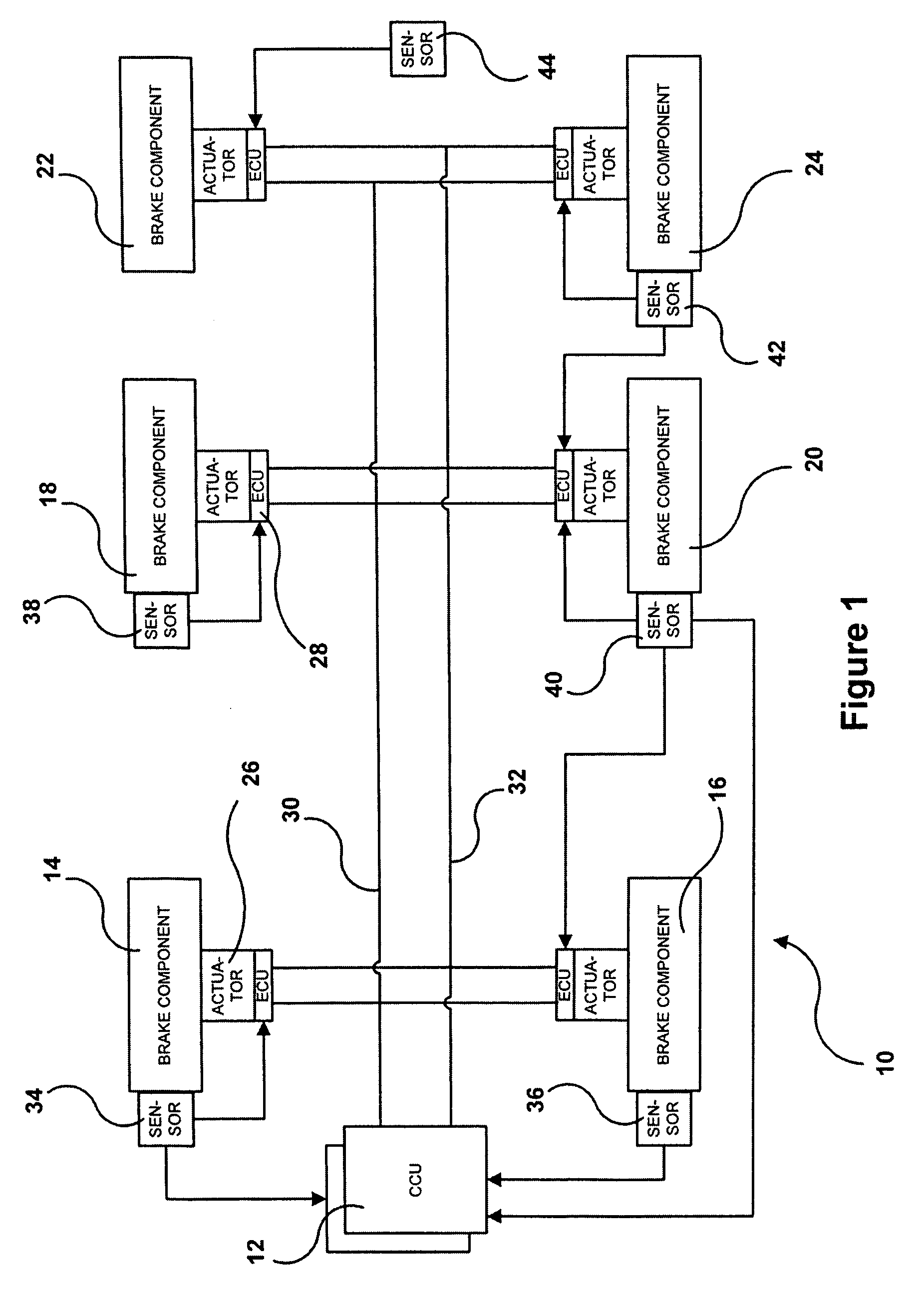 Brake system with distributed electronic control units incorporating failsafe mode