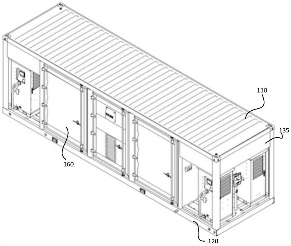 Box transformer type charging station