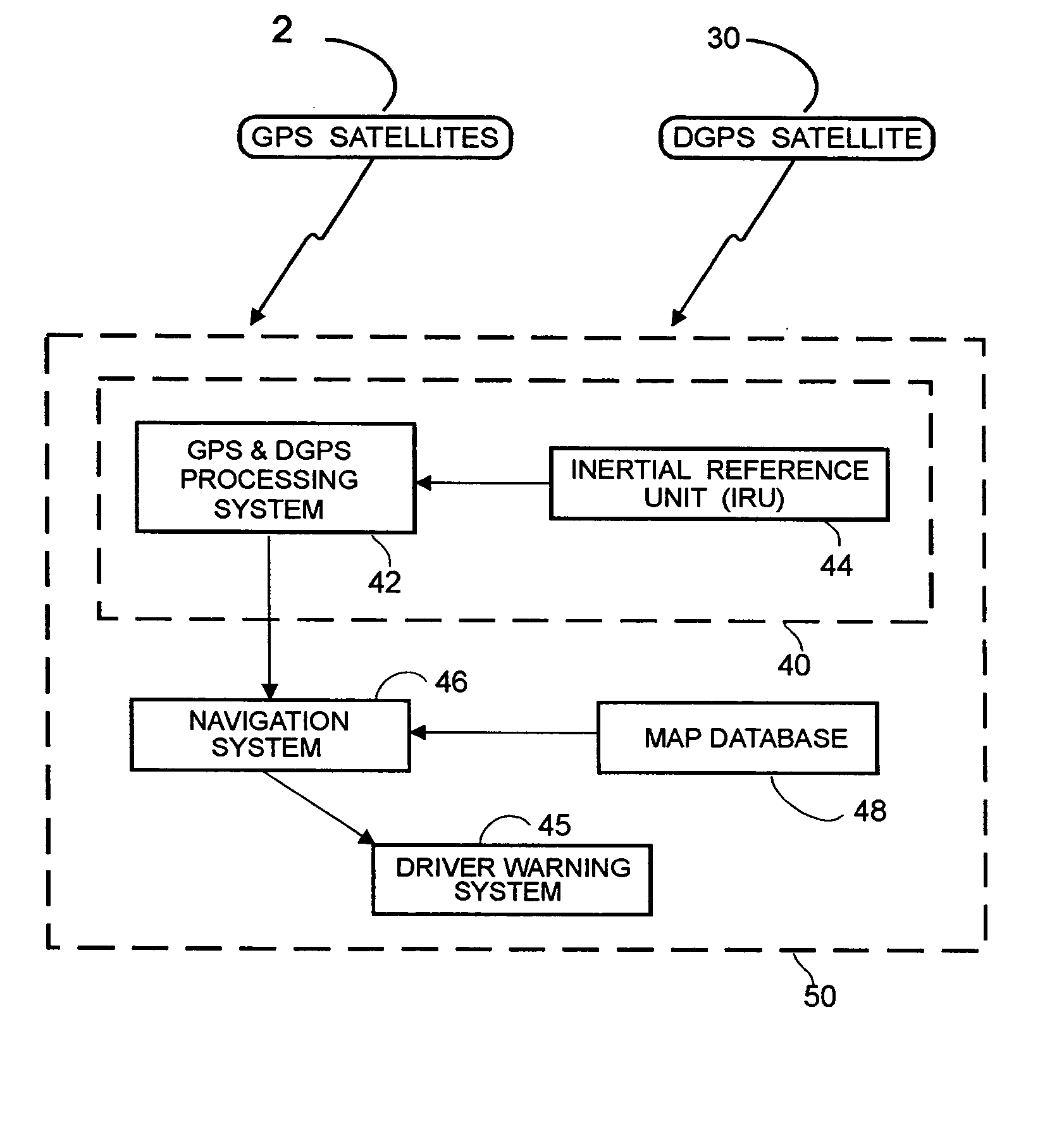 Method and system for controlling a vehicle