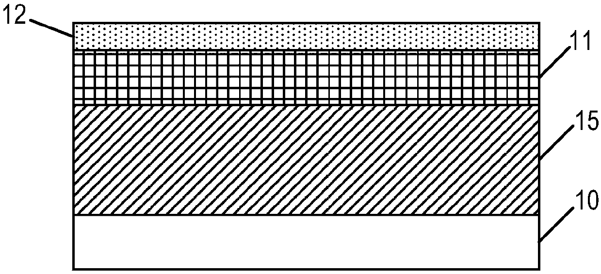 Relaxation GeSn infrared avalanche photodetector and manufacturing method thereof