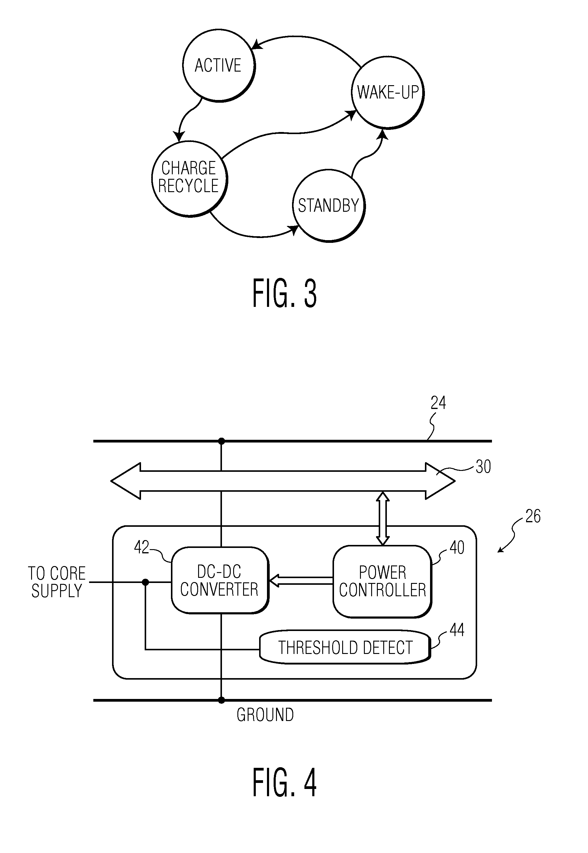 Power supply arrangement for integrated circuit core