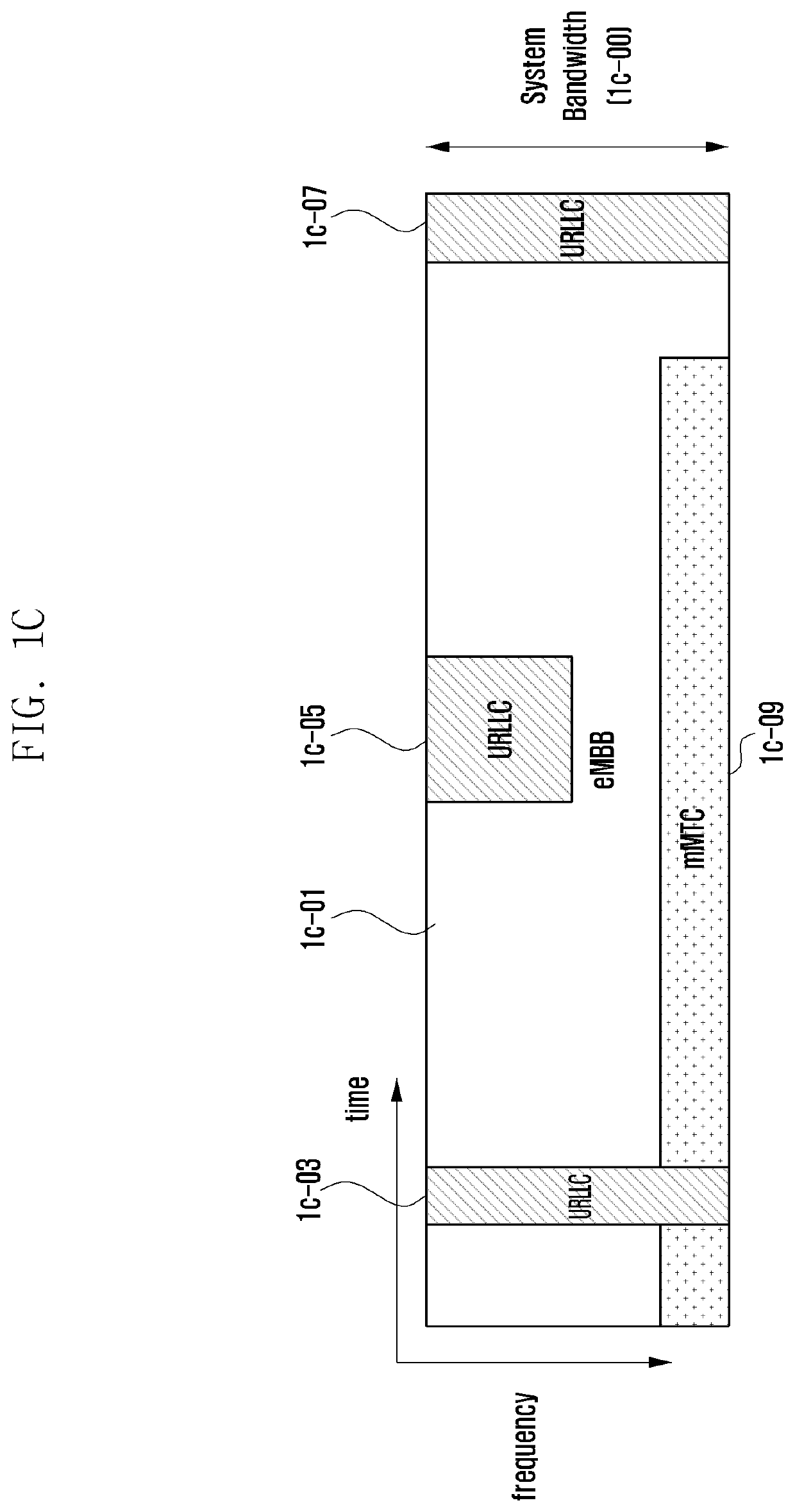 Method and apparatus for cell initial access and paging in wireless cellular communication system