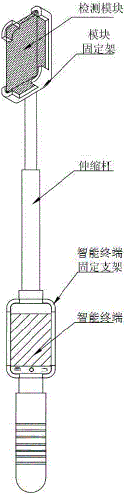 Indicating device of portable combustible gas detector, and display method and indicating method of portable combustible gas detector