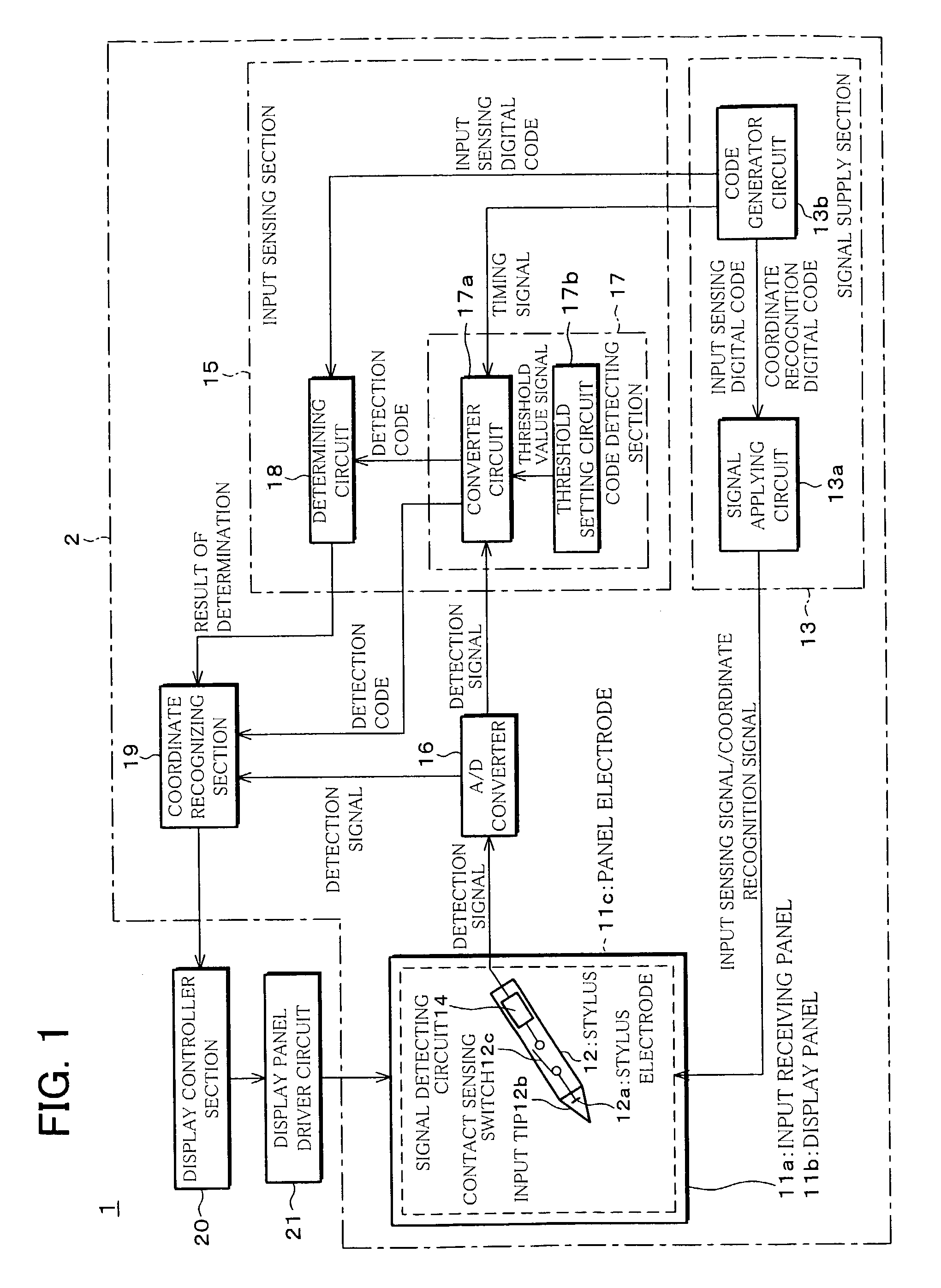 Input device and I/O-integrated display