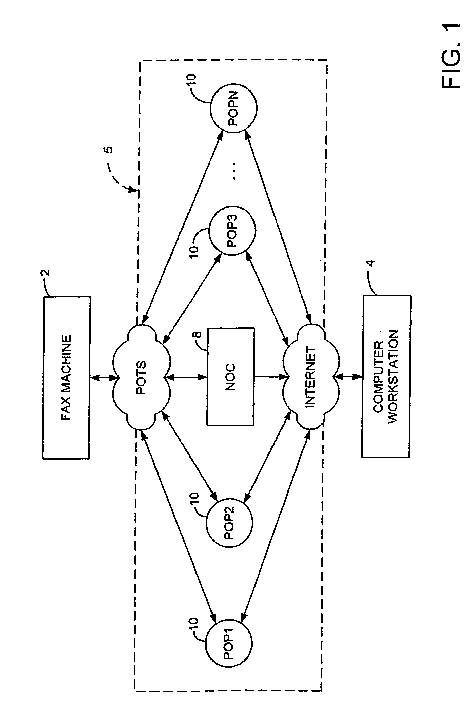 Methods and apparatus for facilitating facsimile transmissions to electronic storage destinations