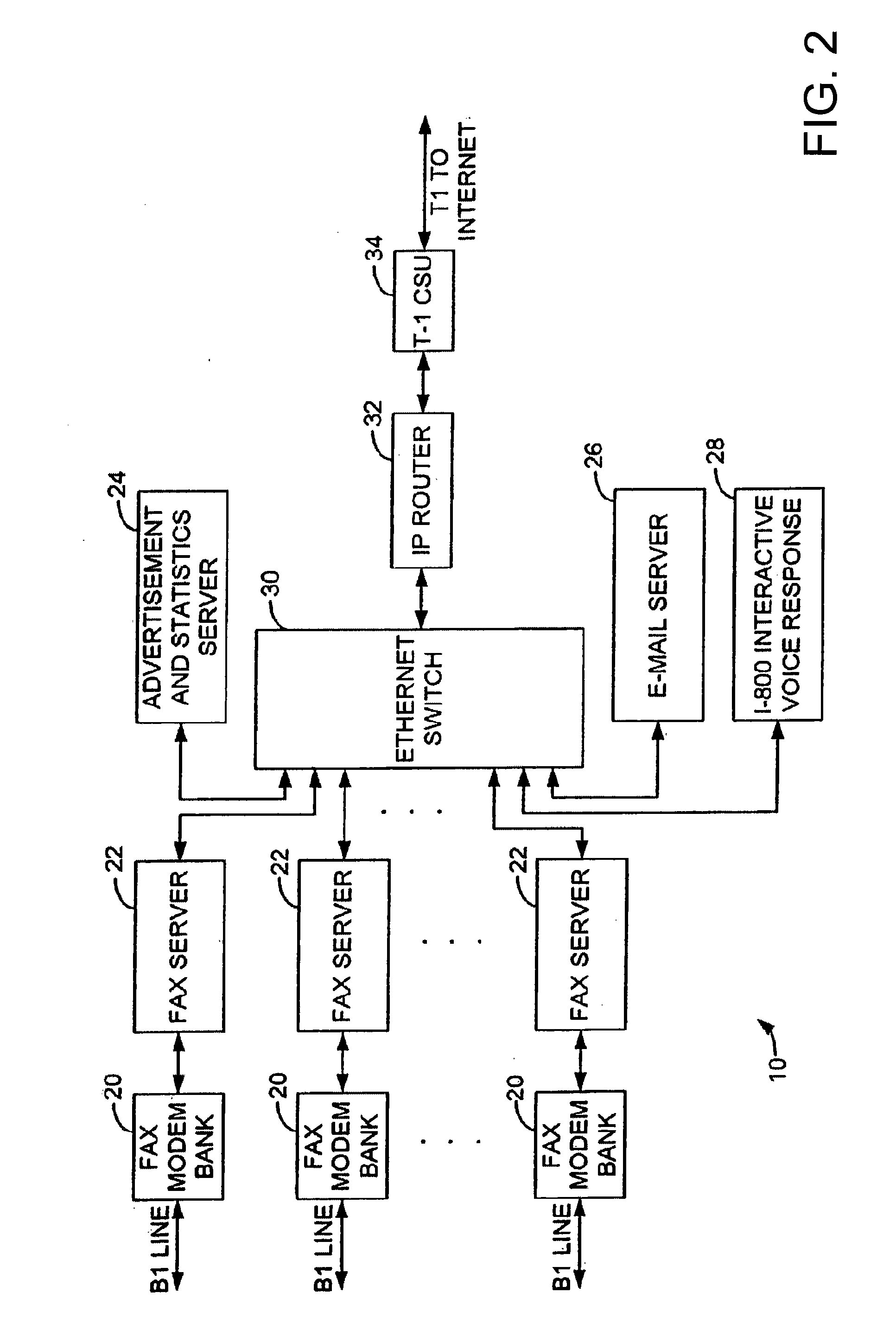 Methods and apparatus for facilitating facsimile transmissions to electronic storage destinations
