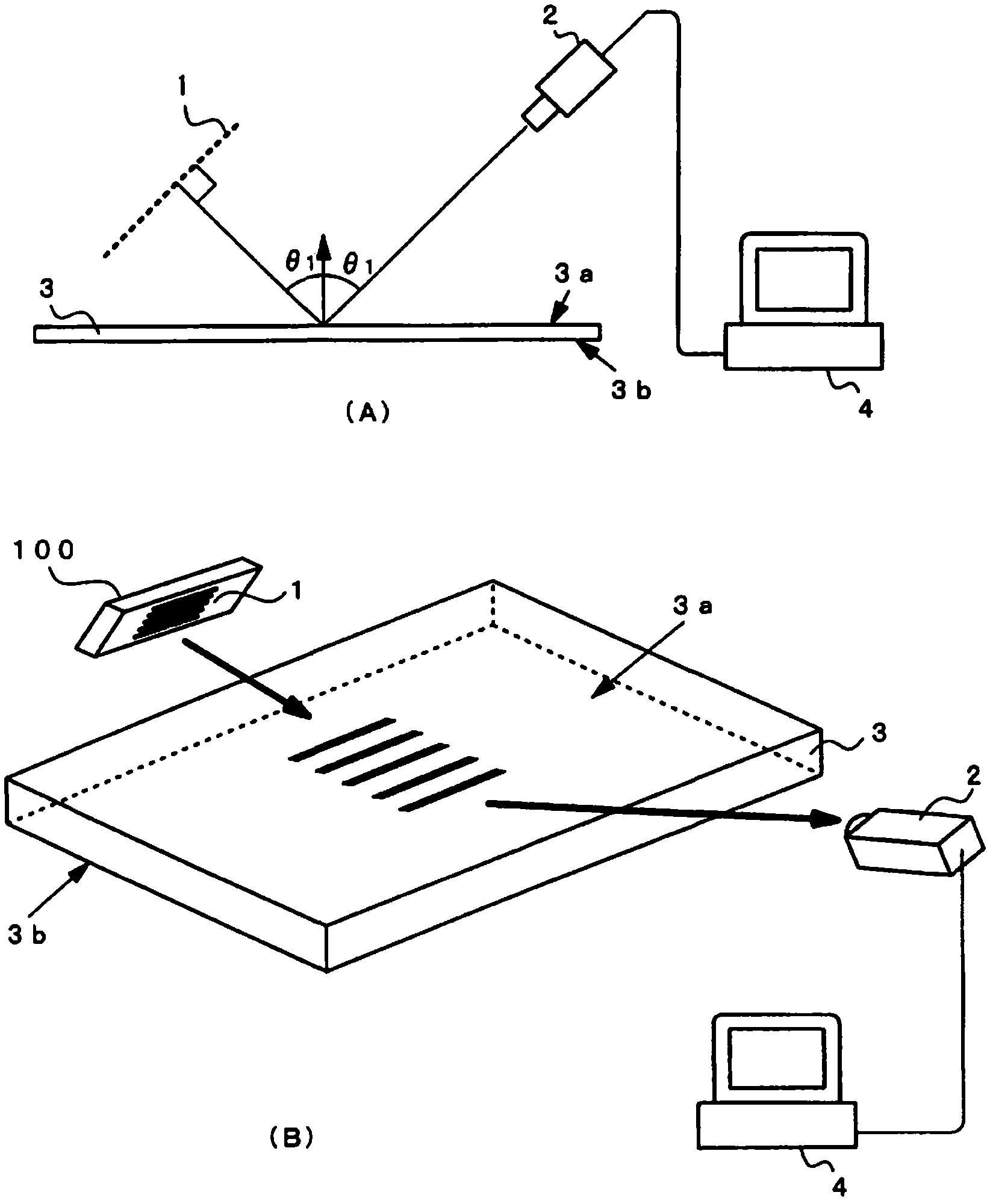 Evaluating method and evaluating device for surface shape