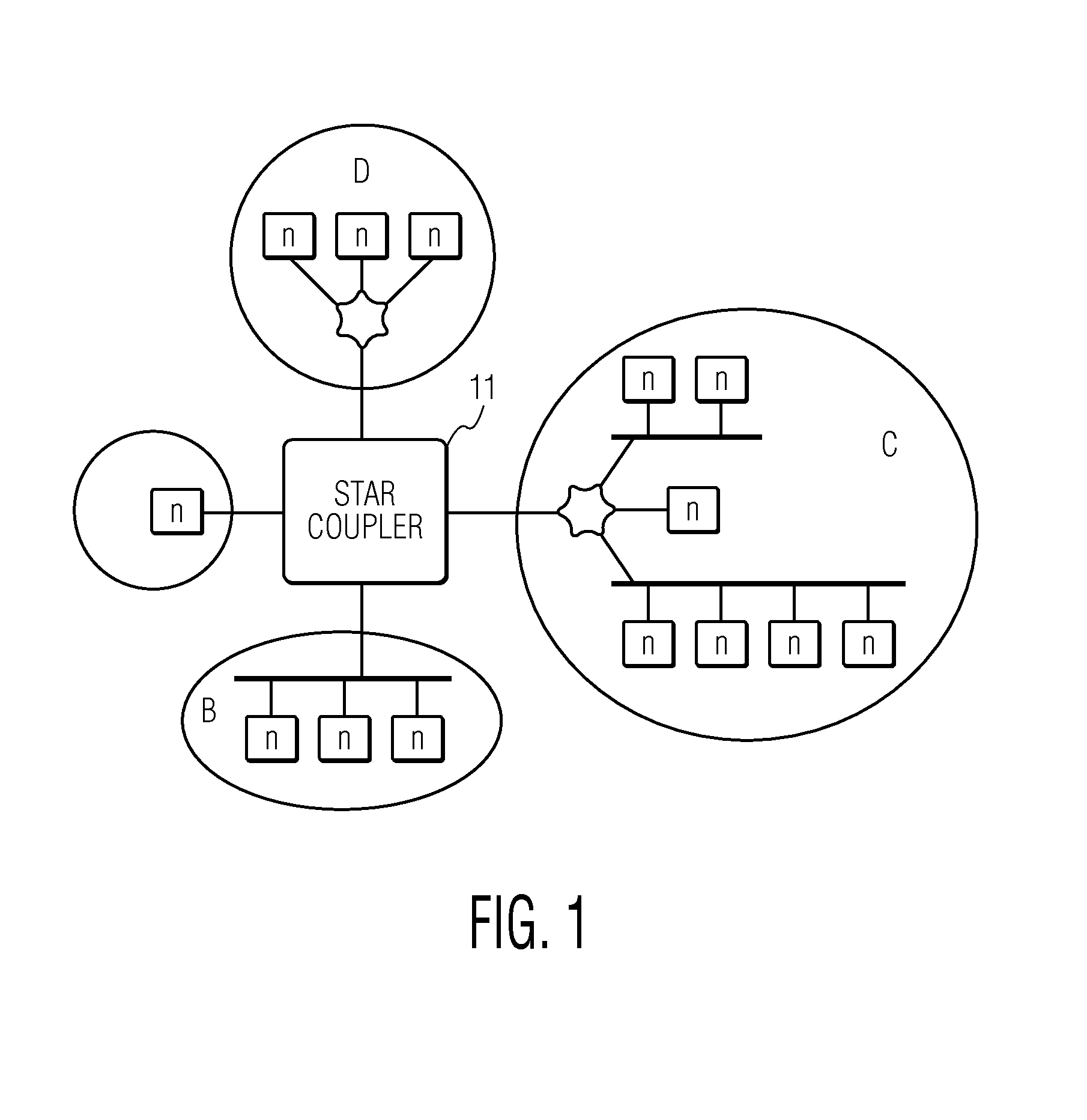 Node of a distributed communication system, node and monitoring device coupled to such communication system