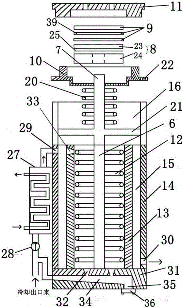 Novel temperature-adjustable dyeing device