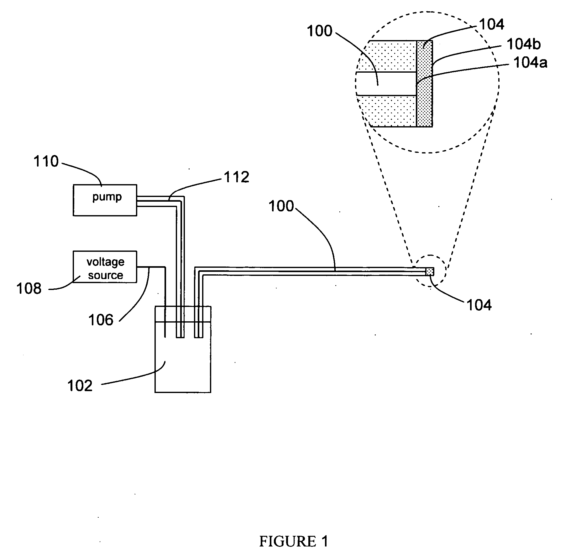 Methods and apparatus for porous membrane electrospray and multiplexed coupling of microfluidic systems with mass spectrometry